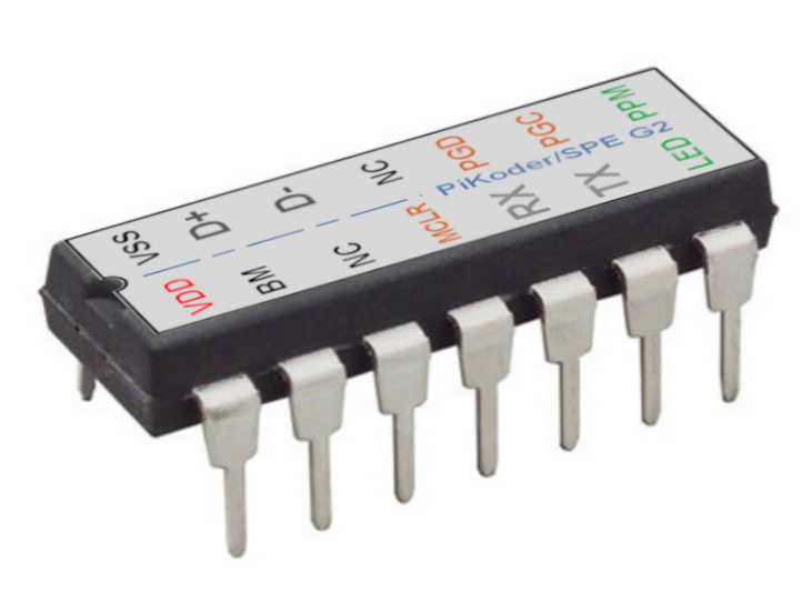 PiKoder/SPE: UART2PPM Interface for eight channels