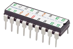 PiKoder/SSCe, an eight channel serial servo controller